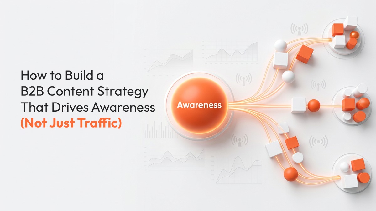 content marketing for b2b
